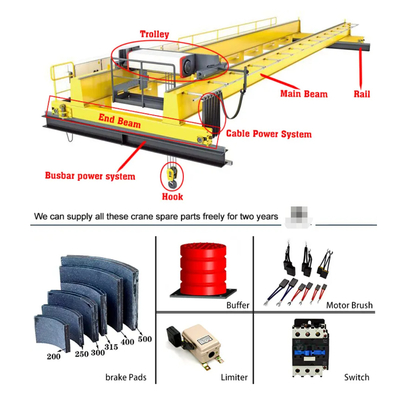 Desain Struktural Modular FEM Standar Eropa