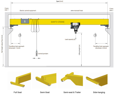 Advanced Single Beam Overhead Crane Dengan Pendant / Wireless Remote Control