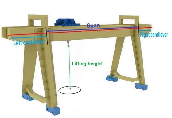 Q235B Q345B Baja Besar Gantry Crane Double Girder 100 Ton Bridge Crane