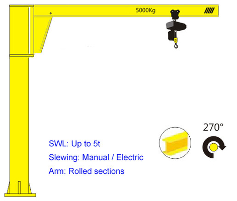 Rotating Swing Arm Jib Crane Hoisting Equipment Kolom Pilar Tetap Jib Crane