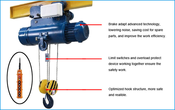Kontrol Liontin 0.5-20 Ton Electric Wire Rope Hoist Dengan Limit Switch